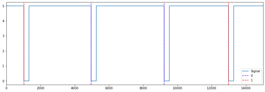 ../_images/examples_epochs_create_14_0.png