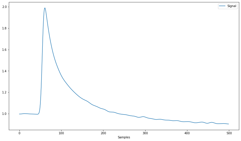 ../_images/examples_fit_function_14_0.png