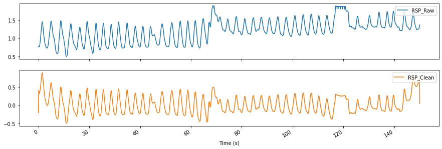 ../_images/examples_rrv_10_0.png