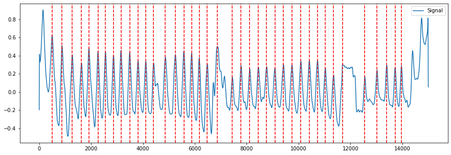 ../_images/examples_rrv_11_0.png