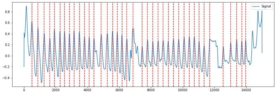 ../_images/examples_rrv_12_0.png