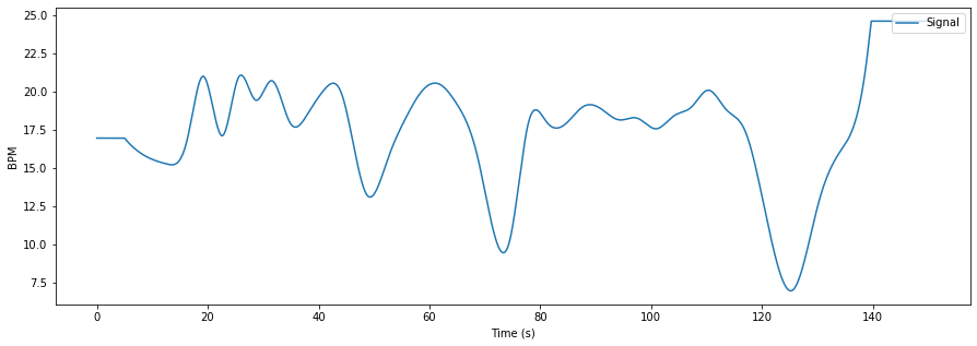 ../_images/examples_rrv_13_1.png
