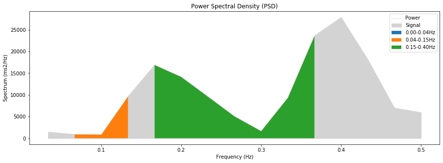 ../_images/examples_rrv_16_2.png