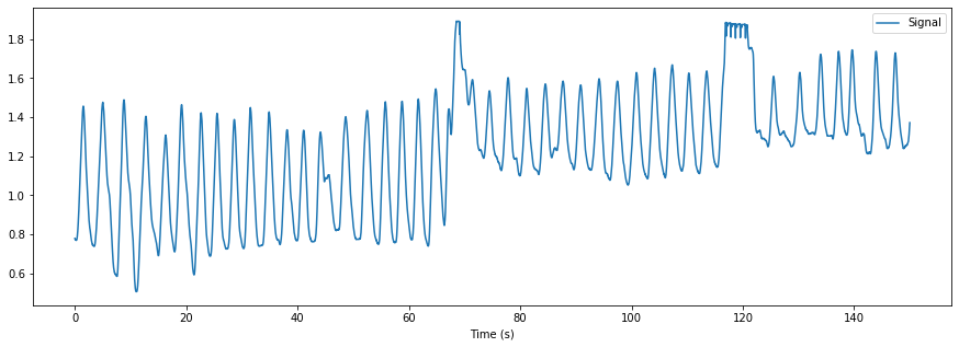 ../_images/examples_rrv_6_0.png