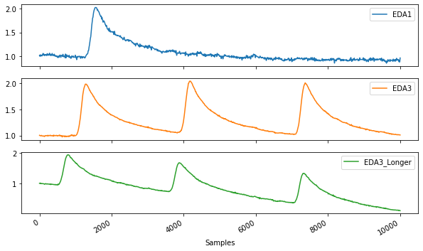 ../_images/examples_simulation_18_0.png
