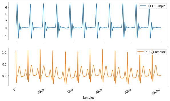 ../_images/examples_simulation_9_0.png